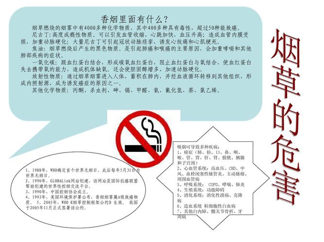 高仿香烟云烟的危害与防范