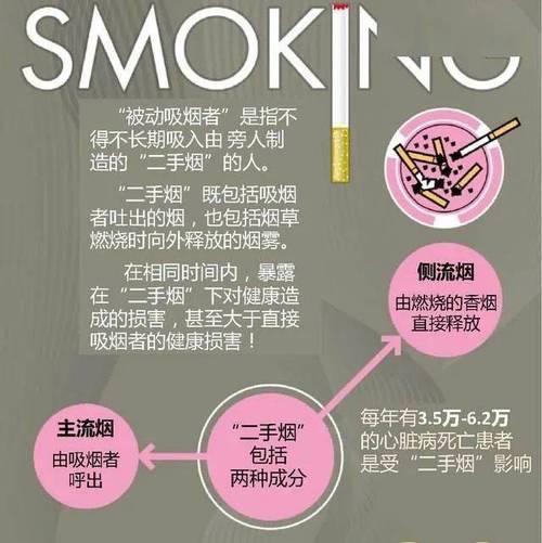 广东高仿香烟出售的危害与后果